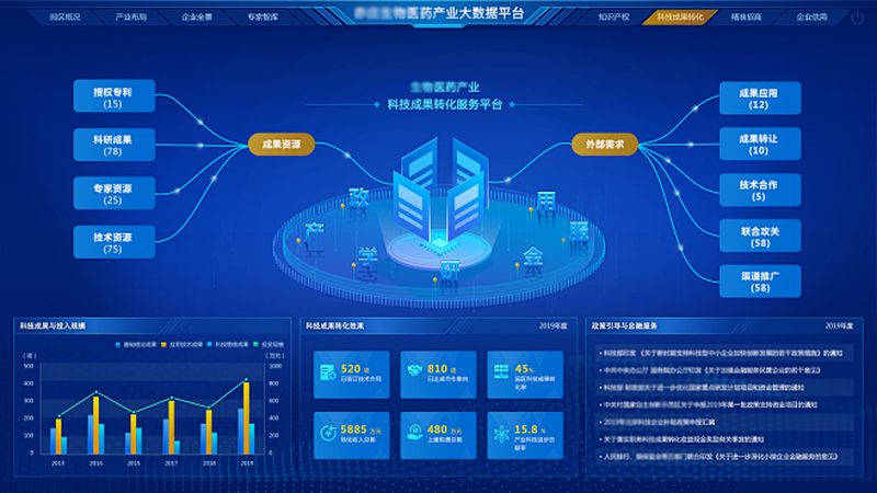 全基因组测序参数解析：揭秘精准医疗的基石